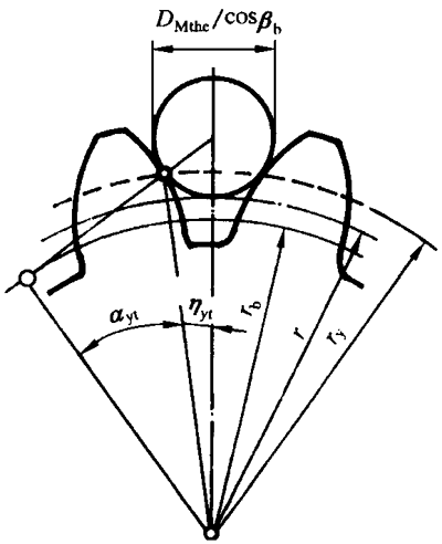 AX݆z򞌍ʩҎ(gu)2֣CƫӡX͂(c)϶ęzXLȺͿ򣨈AߴĜy